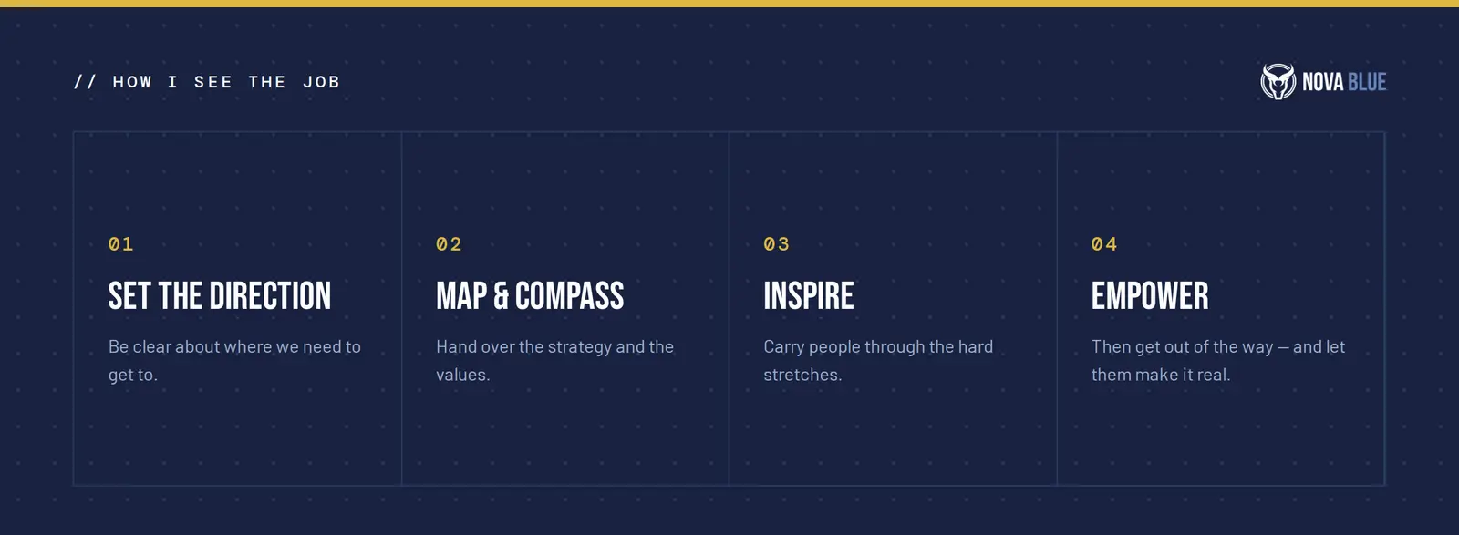 How I see the job: set the direction, hand over the strategy and the values, carry people through the hard stretches, then get out of the way and let them make it real.